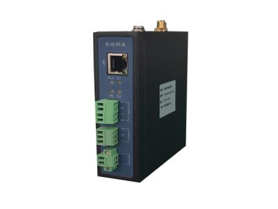 PLC data acquisition is the foundation of the implementation of the industrial Internet of Things gateway