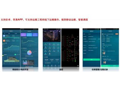 杭州領祺智能變配電站綜合自動化系統
